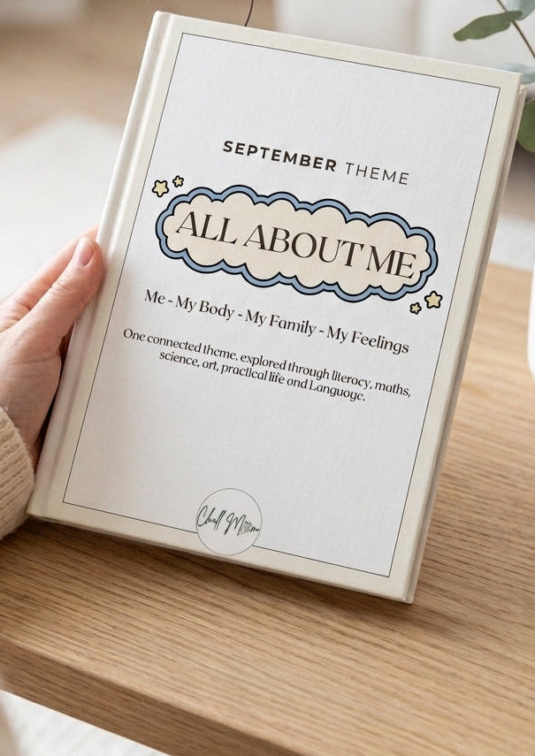 A hand in a cream knit sleeve holds a framed print on a light wood table. The print reads 'SEPTEMBER THEME' and 'ALL ABOUT ME' with smaller text below.