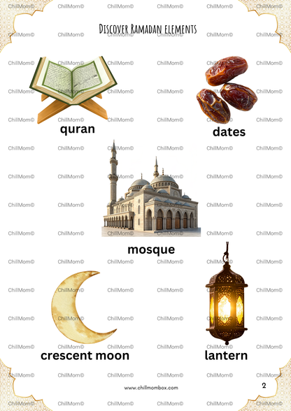 Educational poster with illustrations of Quran, dates, mosque, crescent moon, and lantern on a white background.