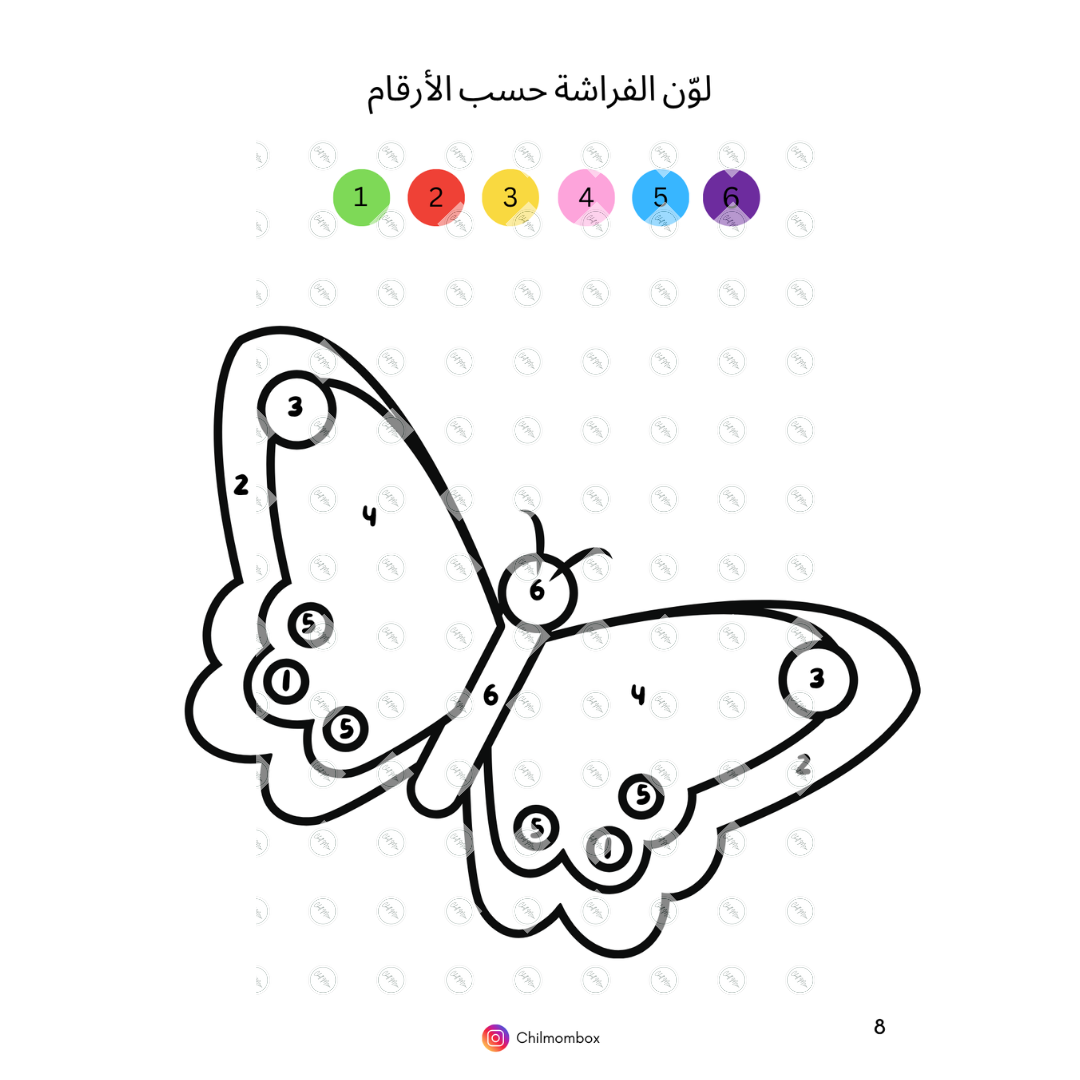 Butterfly coloring page with numbers for children to color, featuring the Chimbimbo brand.