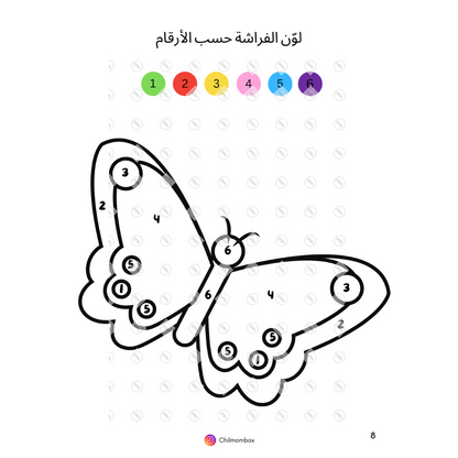 Butterfly coloring page with numbers for children to color, featuring the Chimbimbo brand.